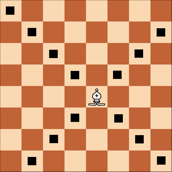 Write a chess game using bit-fields and masks
